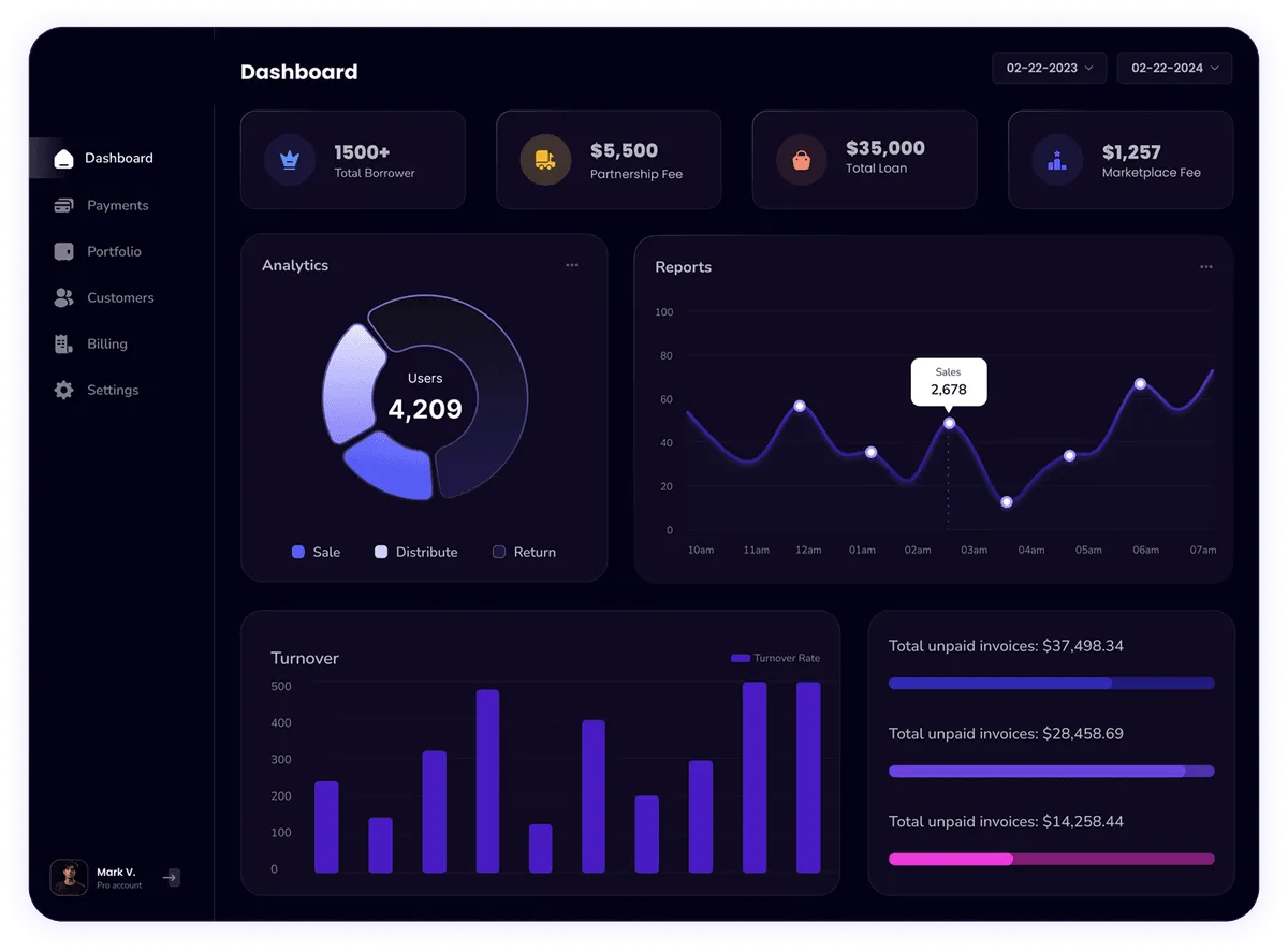 El Don Cantina Dashboard